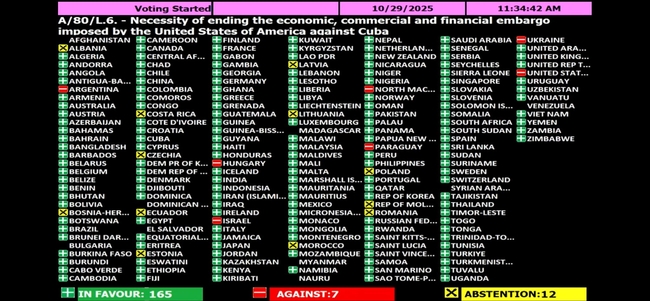 Result of the 2025 UN vote on ending the blockade Result of the 2025 UN vote on ending the blockade